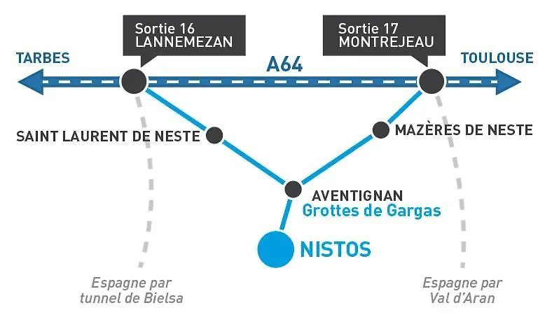 Studio 3 étoiles rénové, lumineux et cosy à 2 pas des thermes dans immeuble atypique Capvern Apartamento